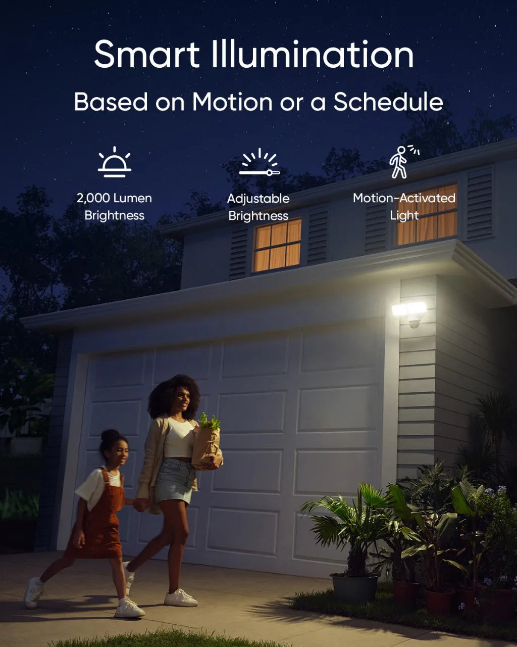 eufy Security Floodlight Camera E340 Wired 360° Pan Tilt 24/7 Recording Dual-Band Wi-Fi 2,000 Lumens Motion-Activated - Supersell