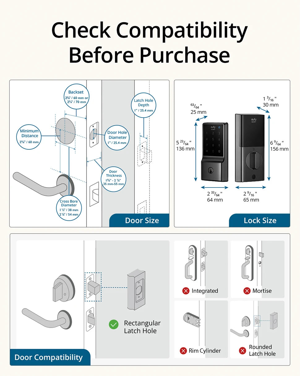 eufy Security Smart Lock 5-in-1 Keyless Entry Door Lock C210 (E110) Built-in Wi-Fi - Supersell